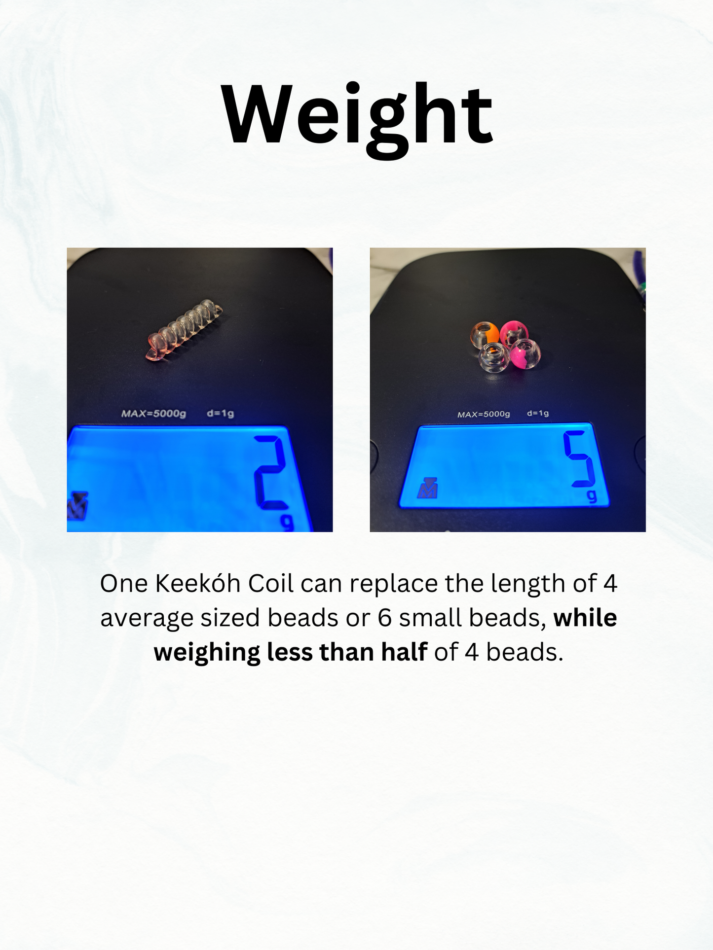 20-Piece 1.5 inch Keekoh Coils (Replaces up to 80 beads)